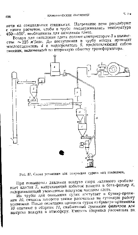 Воздух для окисления глета подают компрессором 3 в количестве 225 м3/иас. До поступления в трубу воздух проходит маслоотделитель 4 и подогреватель 5, представляющий собою змеевик, включенный во вторичную обмотку трансформатора.