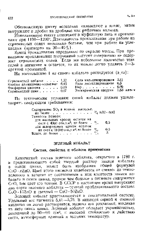 Зеленый кобальт кристаллизуется в гексагональной системе. Удельный вес пигмента 5,41—5,76. В кипящей серной и соляной кислотах он легко растворяется, щелочи его разлагают, извлекая из него окись цинка. Зеленый кобальт обладает укрывистостью, доходящей до 50—;60 г/м2, и высокой стойкостью к действию света, атмосферных влияний и высоких температур.