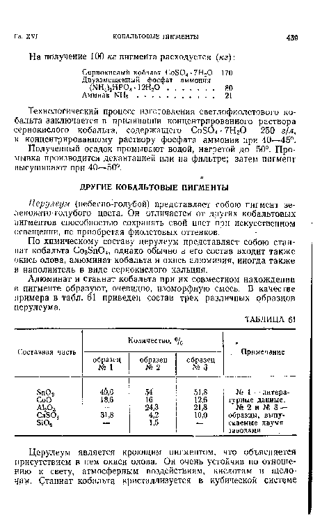 По химическому составу церулеум представляет собою стан-нат кобальта Co2Sn04, однако обычно в его состав входит также окись олова, алюминат кобальта и окись алюминия, иногда также и наполнитель в виде сернокислого кальция.