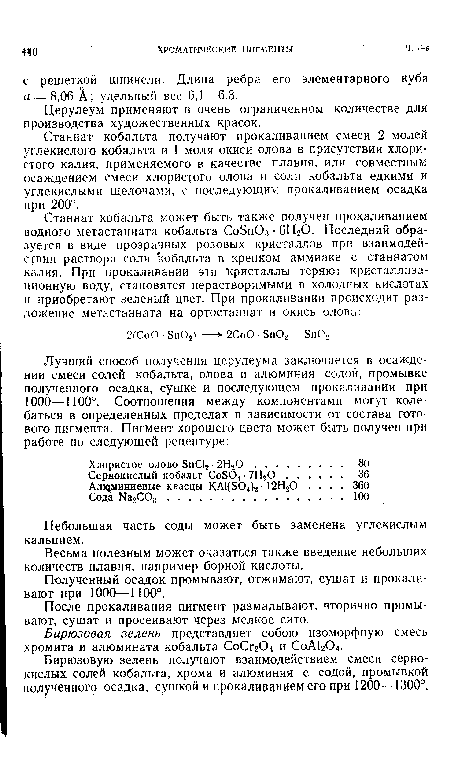 После прокаливания пигмент размалывают, вторично промывают, сушат и просеивают через мелкое сито.