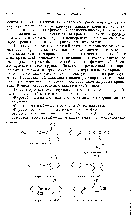 Жировой оранжевый — из анилина и -нафтола.