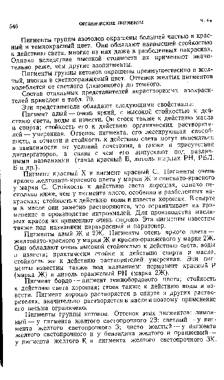 Пигменты группы азотолов окрашены большей частьюкрасный и темнокрасный цвет. Они обладают наивысшей стойкостью к действию света, многие из них даже в разбеленных накрасках. Однако вследствие высокой стоимости их применяют значительно реже, чем другие азопигменты.