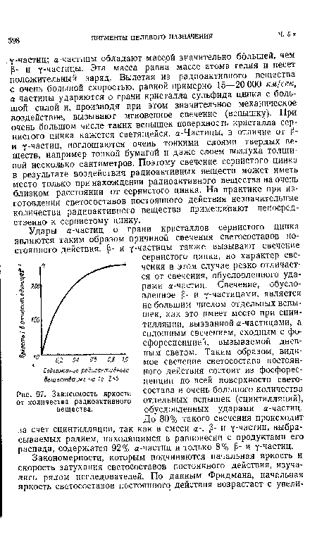 Зависимость яркости от количества радиоактивного вещества.