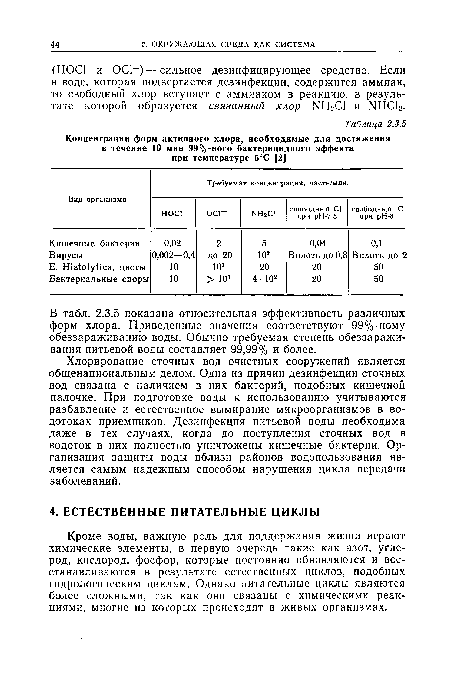 Кроме воды, важную роль для поддержания жизни играют химические элементы, в первую очередь такие как азот, углерод, кислород, фосфор, которые постоянно обновляются и восстанавливаются в результате естественных циклов, подобных гидрологическим циклам. Однако питательные циклы являются более сложными, так как они связаны с химическими реакциями, многие из которых происходят в живых организмах.