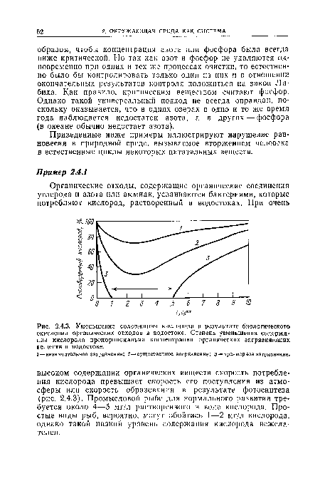 Уменьшение содержания кислорода в результате биологического окисления органических отходов в водостоке. Степень уменьшения содержания кислорода пропорциональна концентрации органических загрязняющих Ее.цеств в водостоке.