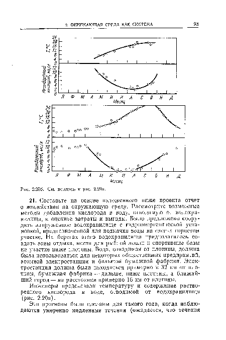 См. подпись к рис. 2.20а.