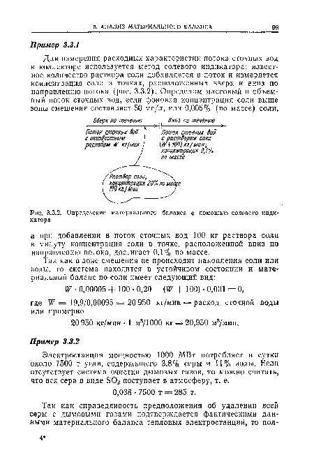 Определение материального баланса с помощью солевого индикатора.