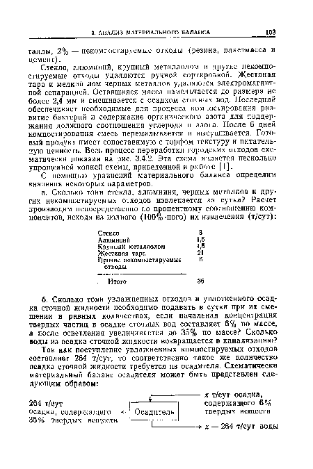 Стекло, алюминий, крупный металлолом и другие некомпостируемые отходы удаляются ручной сортировкой. Жестяная тара и мелкий лом черных металлов удаляются электромагнитной сепарацией. Оставшаяся масса измельчается до размера не более 2,4 мм и смешивается с осадком сточных вод. Последний обеспечивает необходимые для процесса компостирования развитие бактерий и содержание органического азота для поддержания должного соотношения углерода и азота. После 6 дней компостирования смесь перемалывается и высушивается. Готовый продукт имеет сопоставимую с торфом текстуру и питательную ценность. Весь процесс переработки городских отходов схематически показан на рис. 3.4.2. Эта схема является несколько упрощенной копией схемы, приведенной в работе [1].