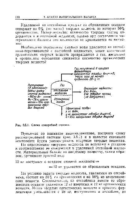 Схема анаэробной очистки.