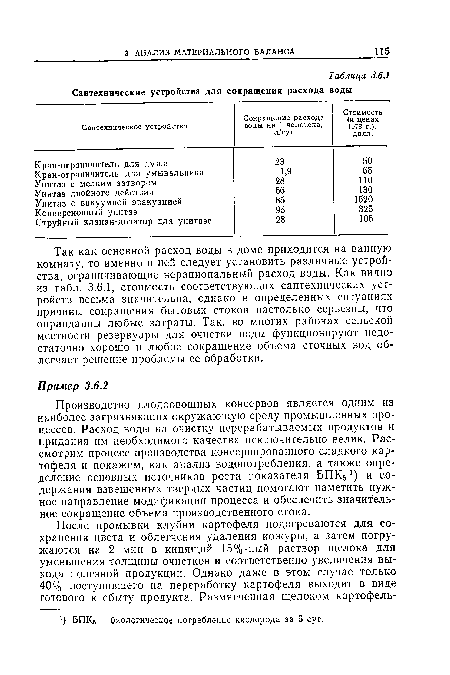 Производство плодоовощных консервов является одним из наиболее загрязняющих окружающую среду промышленных процессов. Расход воды на очистку перерабатываемых продуктов и придания им необходимого качества исключительно велик. Рассмотрим процесс производства консервированного сладкого картофеля и покажем, как анализ водопотребления, а также определение основных источников роста показателя БПК51) и содержания взвешенных твердых частиц помогают наметить нужное направление модификации процесса и обеспечить значительное сокращение объема производственного стока.