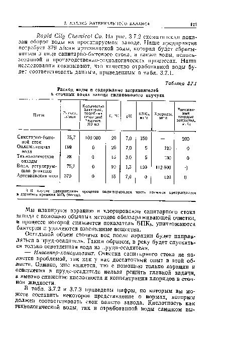 О В случае прекращения процесса полимеризации часть кремния превращается В двуокись кремния 810г (песок).