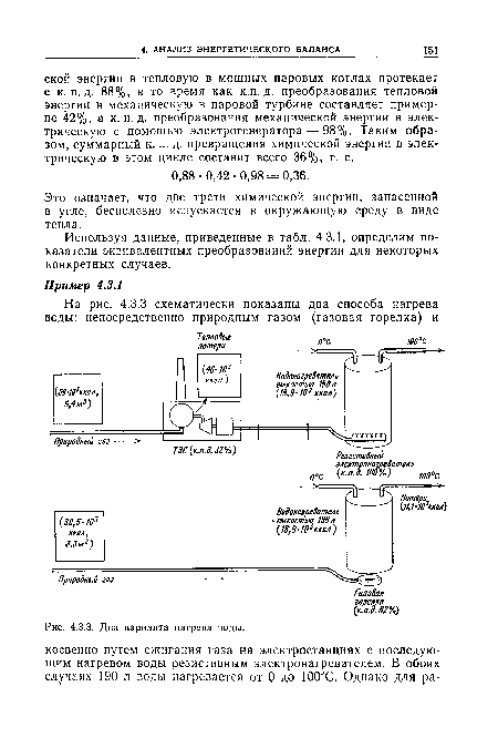 Это означает, что две трети химической энергии, запасенной в угле, бесполезно испускается в окружающую среду в виде тепла.