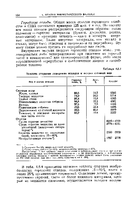 Городские отходы. Общая масса отходов городского хозяйства в США составляет примерно 125 млн. т в год. По составу вся масса отходов распределяется следующим образом: около половины — горючие материалы (бумага, древесина, резина, пластмасса) и примерно четверть — влага и четверть — инертные материалы. Такие инертные материалы, как металл и стекло, могут быть отделены и направлены на переработку. Бумагу также можно пустить на переработку или сжечь.