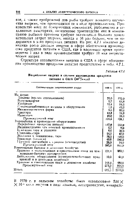 Составляющая энергетических затрат 1940 г. 1970 г.