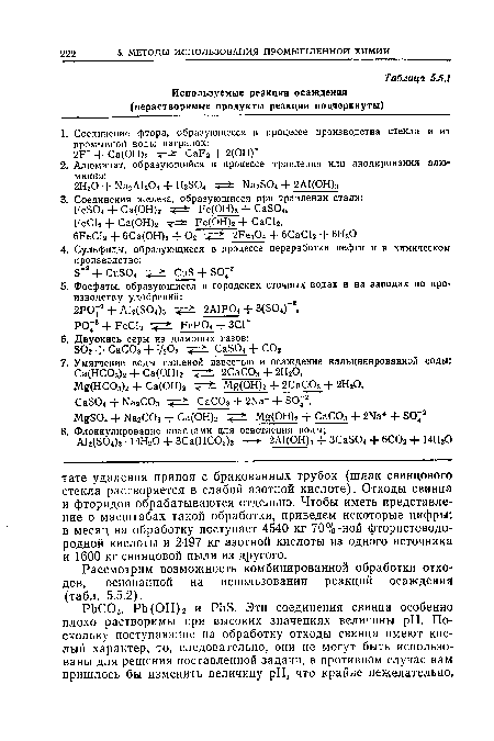 Рассмотрим возможность комбинированной обработки отходов, основанной на использовании реакций осаждения (табл. 5.5.2).