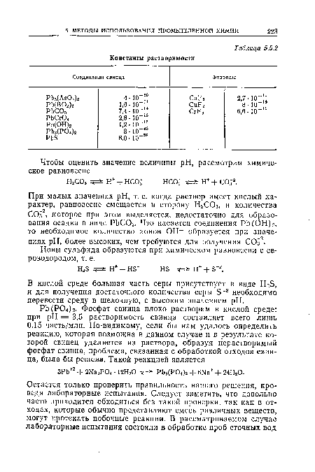 Ионы сульфида образуются при химическом равновесии с сероводородом, т. е.