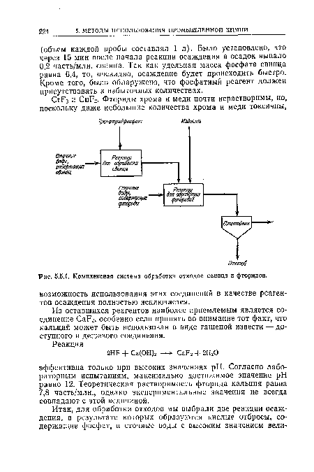 Комплексная система обработки отходов свинца и фторидов.