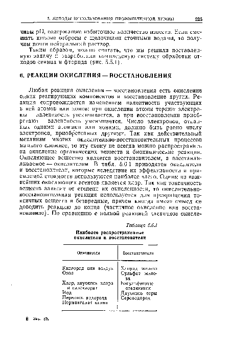 Таким образом, можно считать, что мы решили поставленную задачу и разработали комплексную систему обработки отходов свинца и фторида (рис. 5.5.1).