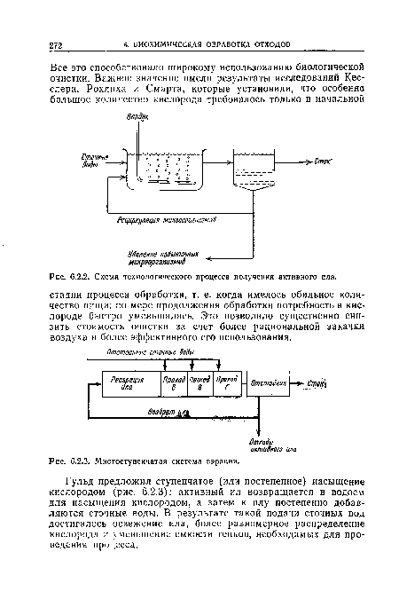 Многоступенчатая система аэрации.