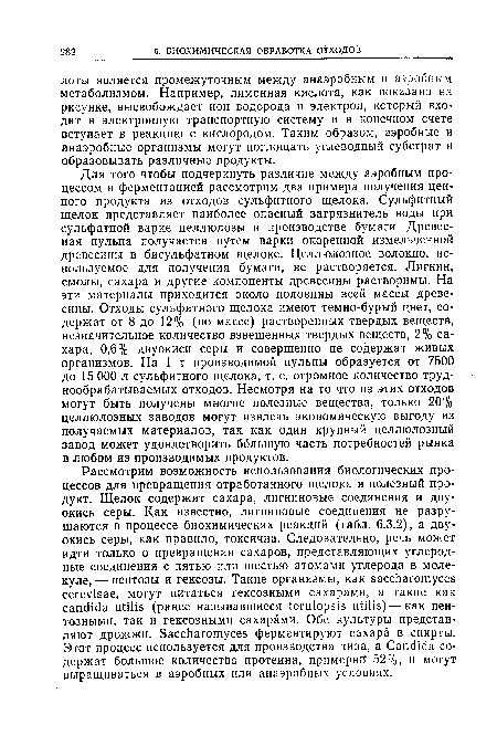 Для того чтобы подчеркнуть различие между аэробным процессом и ферментацией рассмотрим два примера получения ценного продукта из отходов сульфитного щелока. Сульфитный щелок представляет наиболее опасный загрязнитель воды при сульфатной варке целлюлозы и производстве бумаги. Древесная пульпа получается путем варки окоренной измельченной древесины в бисульфатном щелоке. Целлюлозное волокно, используемое для получения бумаги, не растворяется. Лигнин, смолы, сахара и другие компоненты древесины растворимы. На эти материалы приходится около половины всей массы древесины. Отходы сульфитного щелока имеют темно-бурый цвет, содержат от 8 до 12% (по массе) растворенных твердых веществ, незначительное количество взвешенных твердых веществ, 2% сахара, 0,6% двуокиси серы и совершенно не содержат живых организмов. На 1 т производимой пульпы образуется от 7500 до 15 ООО л сульфитного щелока, т. е. огромное количество труднообрабатываемых отходов. Несмотря на то что из этих отходов могут быть получены многие полезные вещества, только 20% целлюлозных заводов могут извлечь экономическую выгоду из получаемых материалов, так как один крупный целлюлозный завод может удовлетворить большую часть потребностей рынка в любом из производимых продуктов.