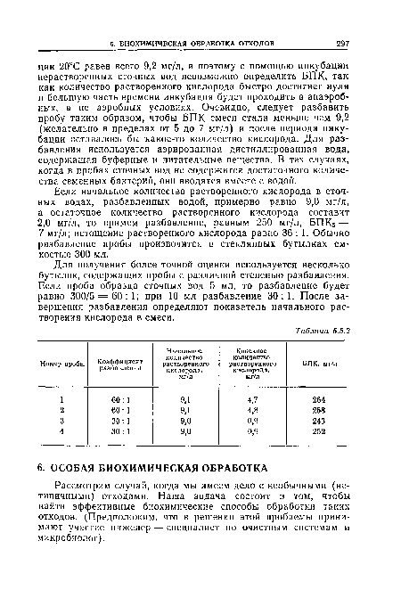 Если начальное количество растворенного кислорода в сточных водах, разбавленных водой, примерно равно 9,0 мг/л, а остаточное количество растворенного кислорода составит 2,0 мг/л, то примем разбавление, равным 250 мг/л, БПКб — 7 мг/л; истощение растворенного кислорода равно 36 : 1. Обычно разбавление пробы производится в стеклянных бутылках емкостью 300 мл.