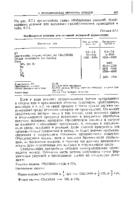 Если в ходе реакций осуществляется только превращение в спирты или в органические кислоты (уксусную, пропионовую, масляную и т. п.), то такой процесс с точки зрения защиты окружающей среды никакого интереса не представляет. Он может представлять интерес лишь в том случае, если исходное сырье и получающиеся продукты позволяют в результате обработки получать полезные продукты. Органические кислоты и спирты не являются стабильными продуктами, и, попадая в окружающую среду, вступают в реакции. Если удастся превратить эти промежуточные соединения в метан, то будет решена проблема, связанная с сохранением исходного органического вещества. Образующийся осадок, хотя и является биологически стабильным, не полностью инертен, и поэтому мы должны продолжать искать пути ограничения его выброса в окружающую среду.