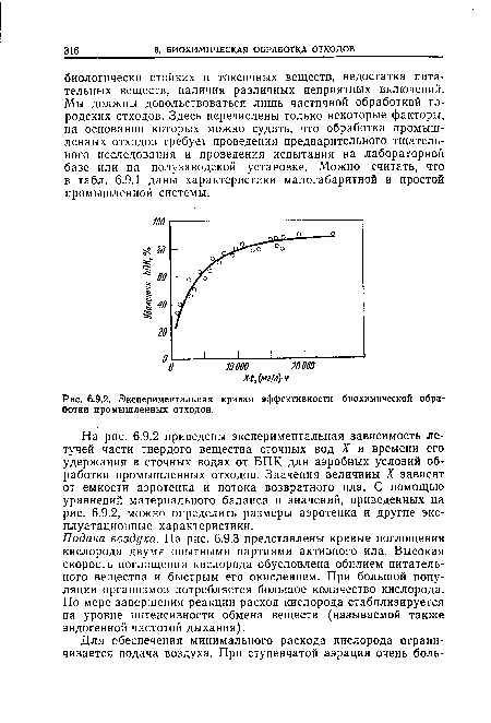 На рис. 6.9.2 приведены экспериментальная зависимость летучей части твердого вещества сточных вод X и времени его удержания в сточных водах от БПК для аэробных условий обработки промышленных отходов. Значения величины X зависят от емкости аэротенка и потока возвратного ила. С помощью уравнений материального баланса и значений, приведенных на рис. 6.9.2, можно определить размеры аэротенка и другие эксплуатационные характеристики.