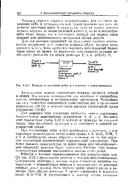 При пользовании табл. 6.10.1 необходимо определить, в чем выражена концентрация питательной среды, т. е. БПК, ХПК, N и т. д. Необходимо также обратить внимание на то, что значения параметров соответствуют определенной температуре. При более высоких температурах (в допустимых для микроорганизмов пределах) реакции будут протекать быстрее. При зимних температурах реакции замедляются, иногда очень резко.