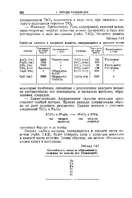 Окисел любого металла, находящегося в верхней части перечня (табл. 7.4.3), будет отбирать хлор у хлоридов металлов в нижней части перечня. Таким образом, мы можем обменивать атомы хлора и кислорода.