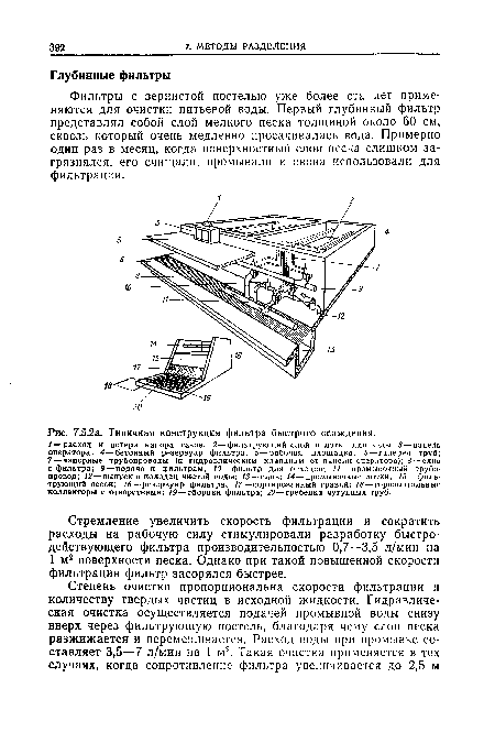 Типичная конструкция фильтра быстрого осаждения.