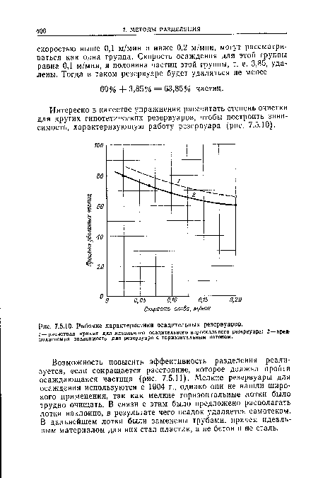 Рабочие характеристики осадительных резервуаров.