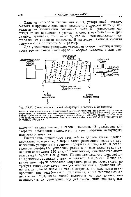 Схема противоточной центрифуги с непрерывным потоком.