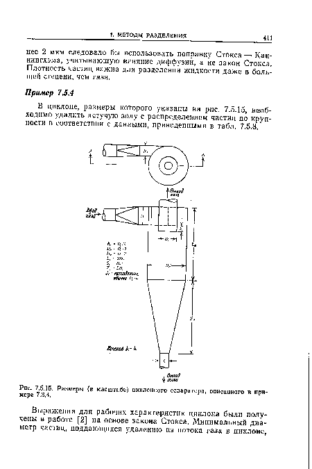 Размеры (в масштабе) циклонного сепаратора, описанного в примере 7.3.4.