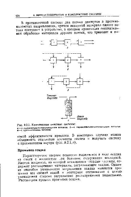 Комплексные очистные системы