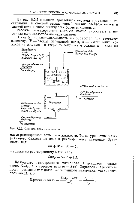 На рис. 8.2.2 показана простейшая система промывки и отстаивания, в которой загрязненный осадок распределяется в свежей воде и снова осаждается более очищенным.