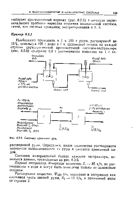 Первый экстрактор. Инертные вещества, 1 = 85 т/ч, не растворяются в воде и могут быть выведены только со шламовым осадком.