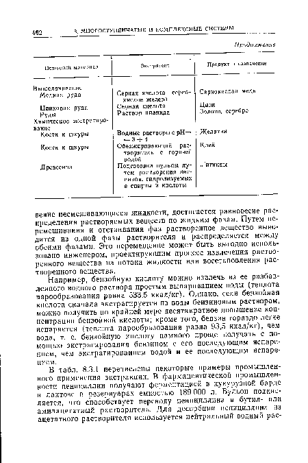 Например, бензойную кислоту можно извлечь из ее разбавленного водного раствора простым выпариванием воды (теплота парообразования равна 533,5 ккал/кг). Однако, если бензойная кислота сначала экстрагируется из воды бензиновым раствором, можно получить по крайней мере десятикратное повышение концентрации бензойной кислоты; кроме того, бензин гораздо легче испаряется (теплота парообразования равна 93,5 ккал/кг), чем вода, т. е. бензойную кислоту намного проще получать с помощью экстрагирования бензином с его последующим испарением, чем экстрагированием водой и ее последующим испарением.