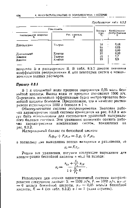 Используем для оценки одноступенчатой системы экстрагирования следующие данные: Si = 1000 л/ч, Fi — 1000 л/ч, у1Р = = 0 моль/л бензойной кислоты, д;,-/=• = 0,05 моль/л бензойной кислоты, К = 4 (из табл. 8.3.2) и t = 1 (одна ступень).