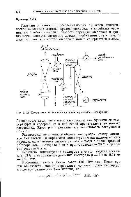 Главным механизмом, обеспечивающим процессы биологической очистки, является переход кислорода к аэробным организмам. Чтобы определить скорость перехода кислорода и приближенно описать состояние потока, необходимо знать, какое максимальное количество кислорода может содержаться в воде.