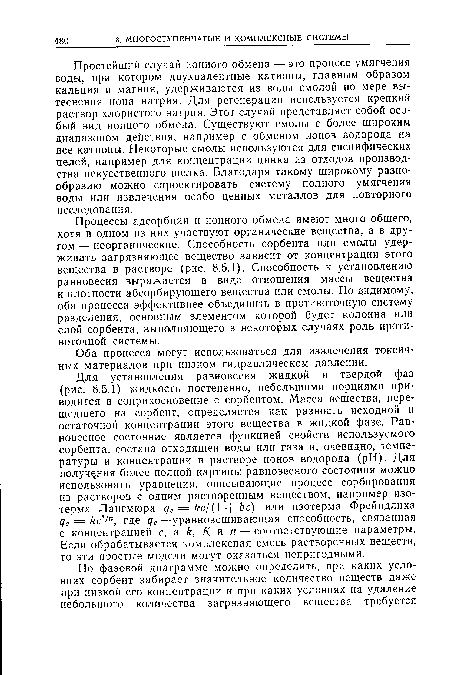 Процессы адсорбции и ионного обмена имеют много общего, хотя в одном из них участвуют органические вещества, а в другом — неорганические. Способность сорбента или смолы удерживать загрязняющее вещество зависит от концентрации этого вещества в растворе (рис. 8.5.1). Способность к установлению равновесия выражается в виде отношения массы вещества к плотности абсорбирующего вещества или смолы. По-видимому, оба процесса эффективнее объединить в противоточную систему разделения, основным элементом которой будет колонна или слой сорбента, выполняющего в некоторых случаях роль проти-воточной системы.