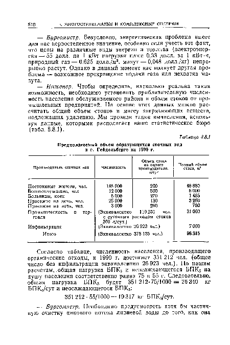 Предполагаемый объем образующихся сточных вод в г. Гейдельберге на 1990 г.