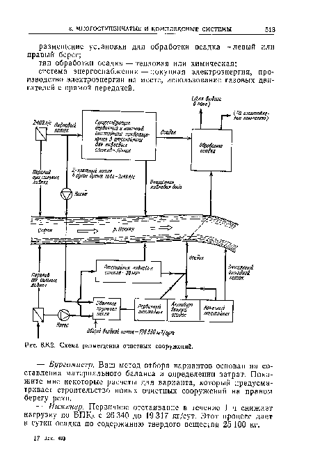 Общий Входной поток 198630м3/сут Рис. 8.8.2. Схема размещения очистных сооружений.