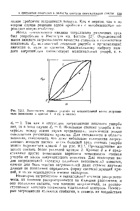 Зависимость степени ущерба от относительной массы загрязнителя (пояснения к кривым 1—4 см. в тексте).