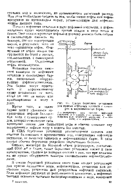 Схема береговой установки для приема нефтяных остатков с танкеров и нефтеналивных барж.