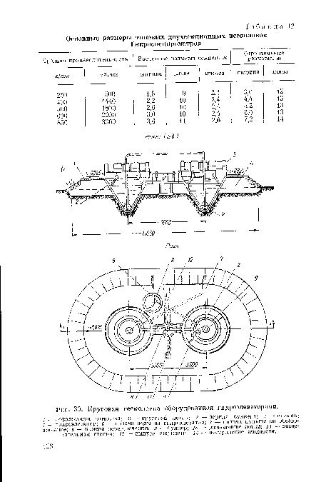 Круговая песколовка оборудованная гидроэлеваторами.