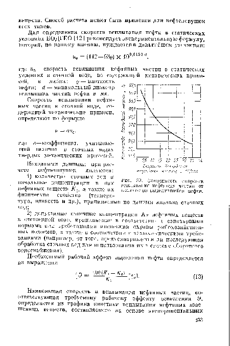 Зависимость скорости всплывания нефтяных частиц от количества выделигшейся нефти.