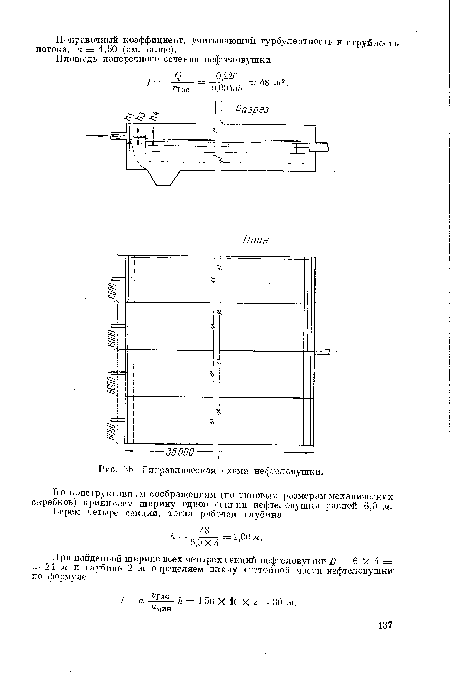 Гидравлическая схема нефтеловушки.