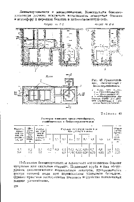 Грязеотстойник, совмещенный с бензиноуловителем.