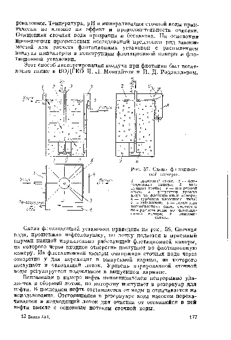 Схема флотационной камеры.