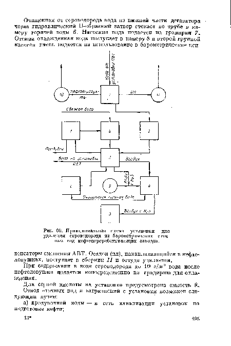 Принципиальная схема установки для удаления сероводорода из барометрических сточных вод нефтеперерабатывающих заводов.